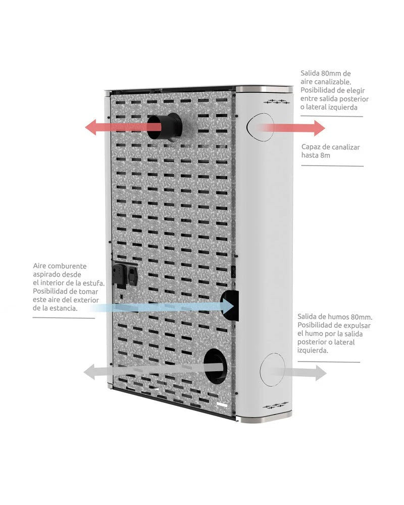 Super-slim 21cm Canalizable 11kW - Apo