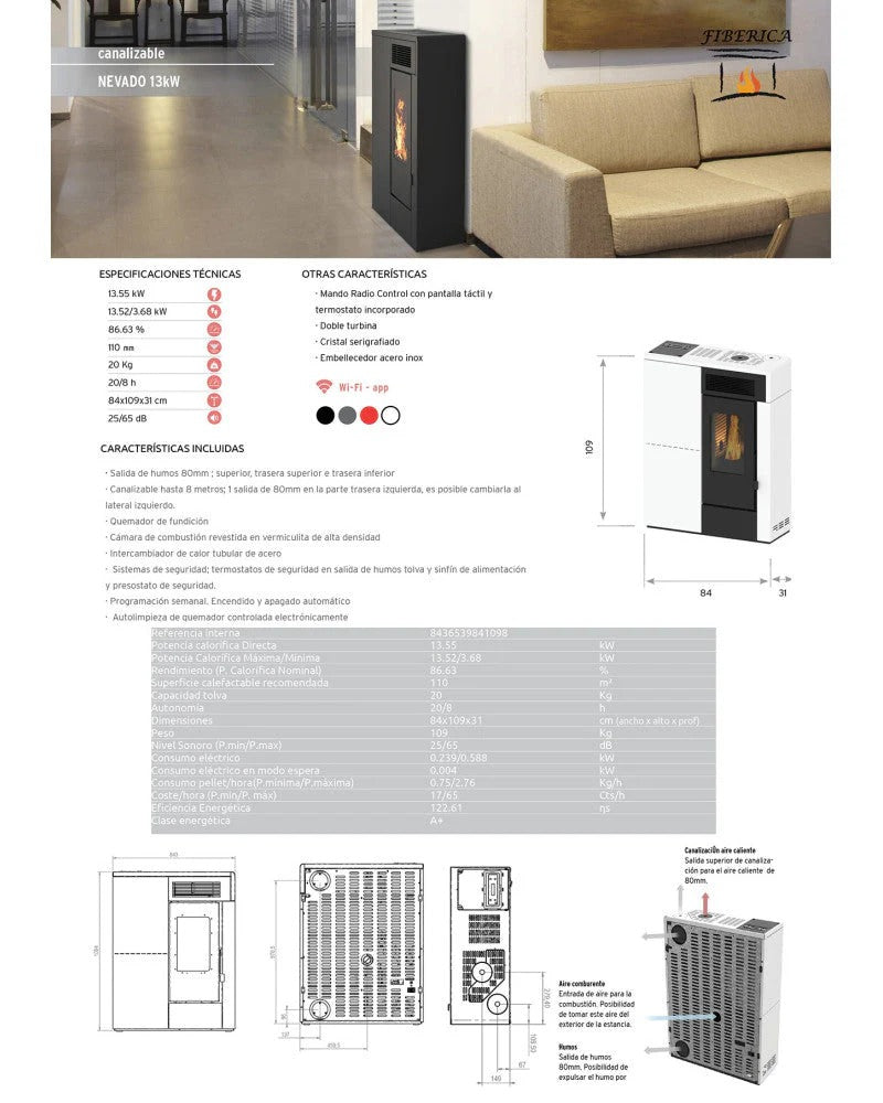 Pasillo Slim 13kW - Nevado